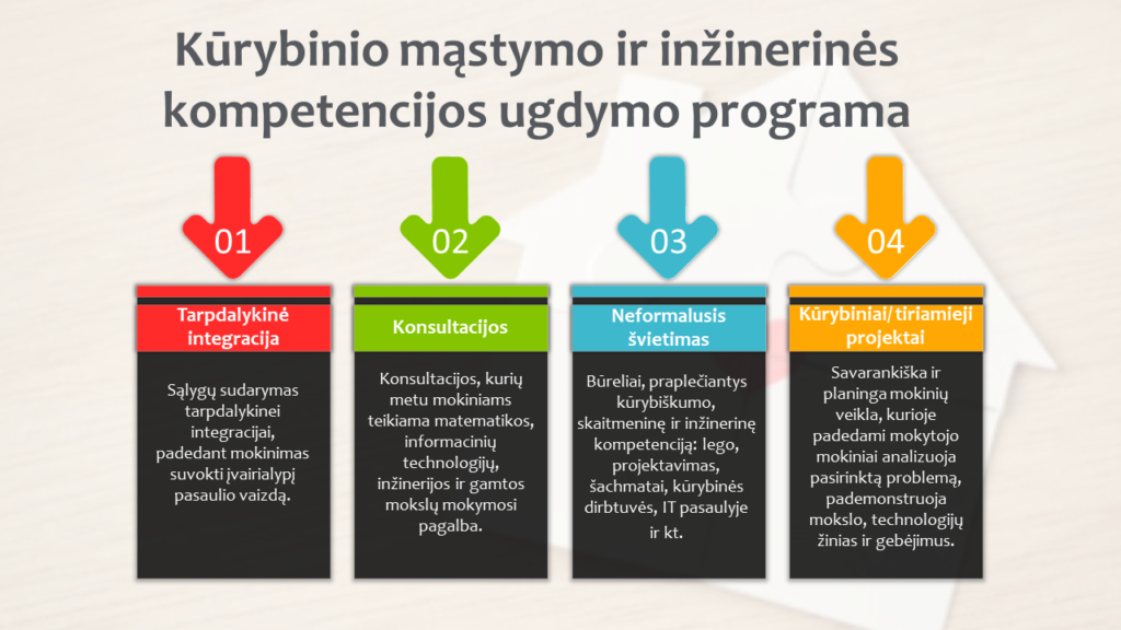 inzinerija2