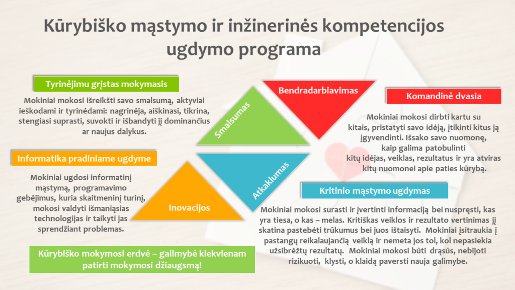 inzinerija4